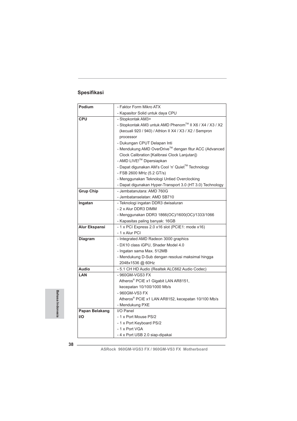 Indonesian, Spesifi kasi | ASRock 960GM-VGS3 FX User Manual | Page 38 / 39