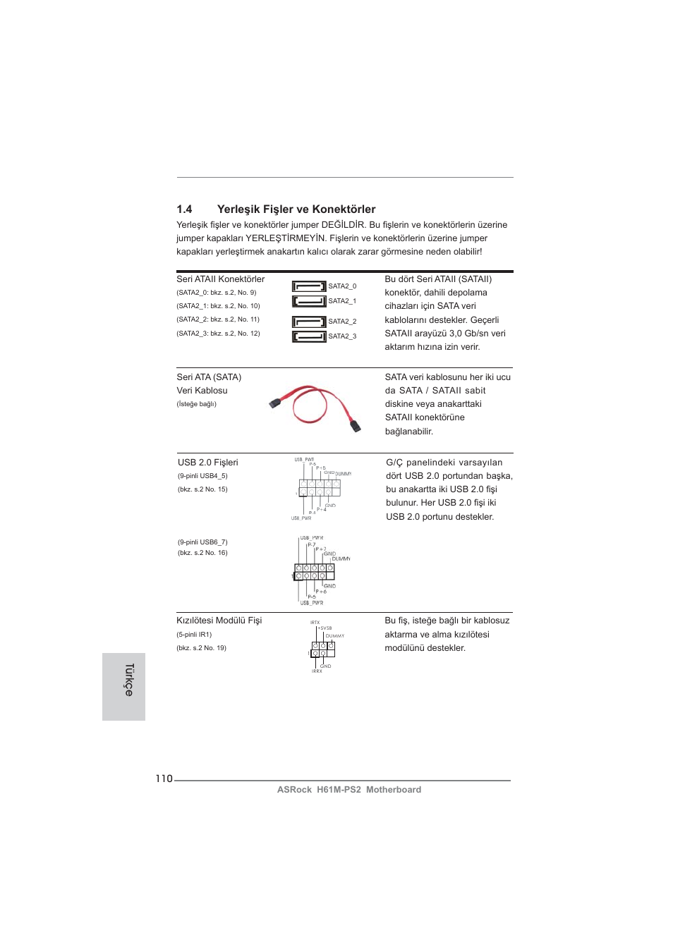 4 yerleşik fişler ve konektörler, Türkçe | ASRock H61M-PS2 User Manual | Page 110 / 164