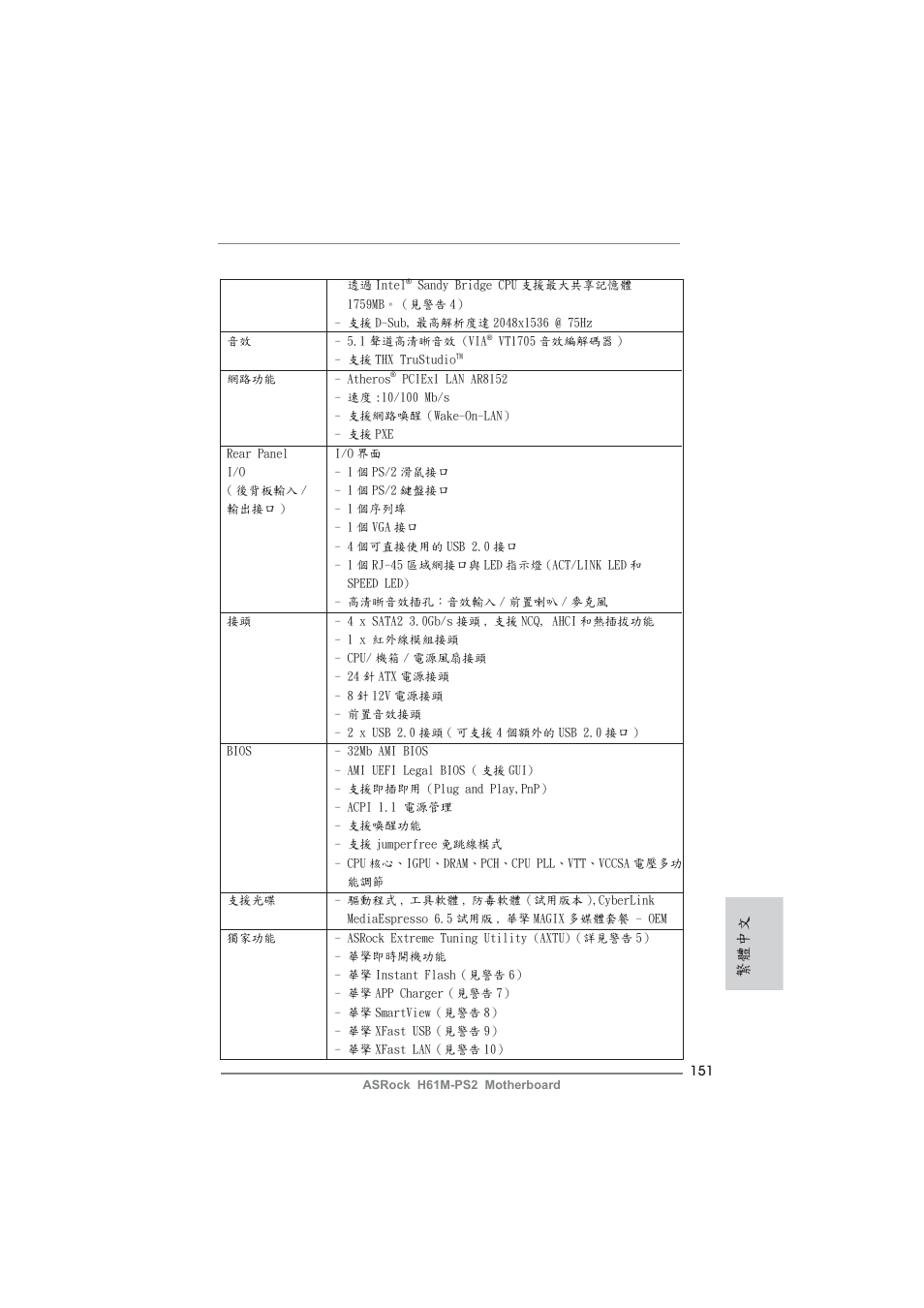 繁體中文 | ASRock H61M-PS2 User Manual | Page 151 / 164