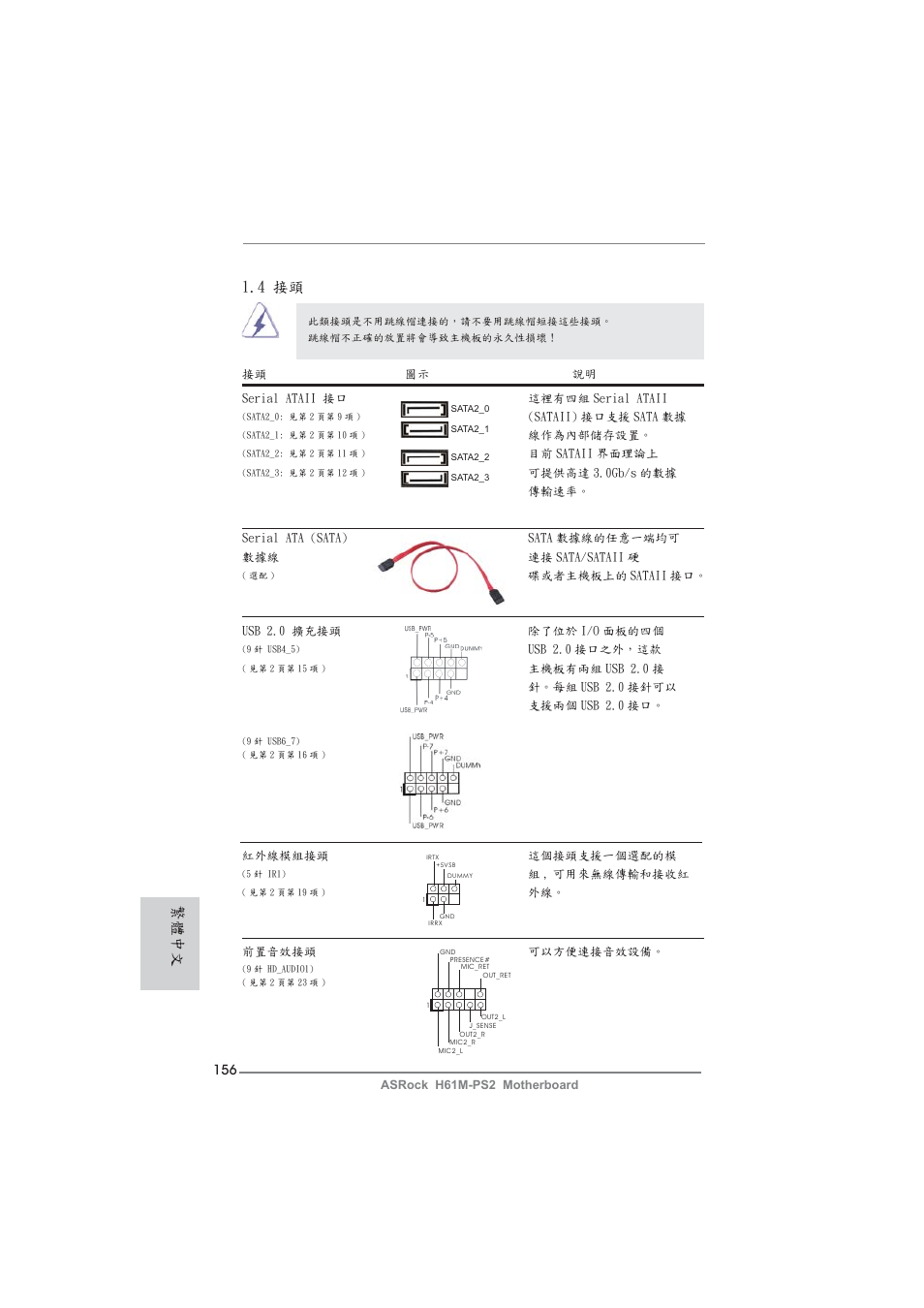 4 接頭, 繁體中文 | ASRock H61M-PS2 User Manual | Page 156 / 164