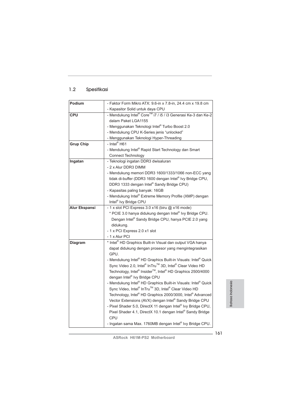 2 spesifikasi | ASRock H61M-PS2 User Manual | Page 161 / 164