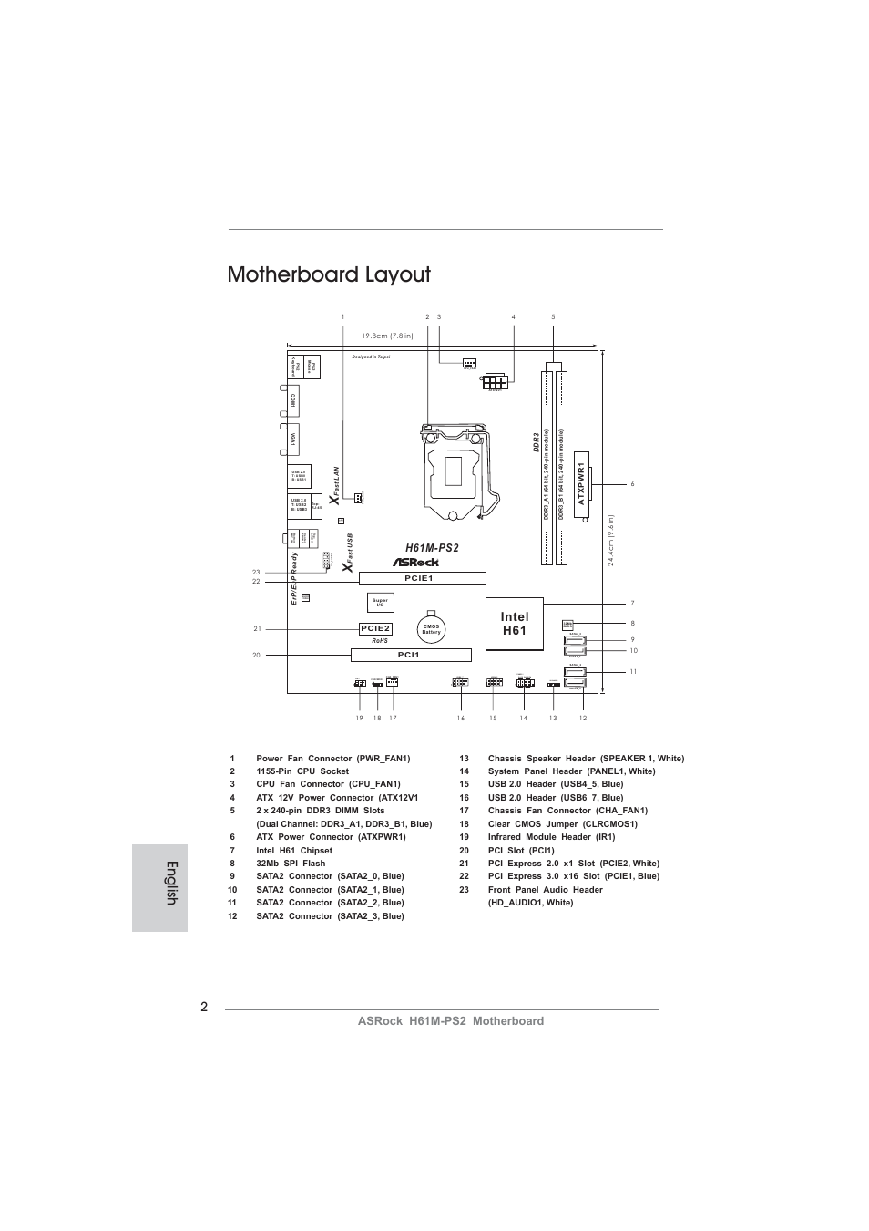 Motherboard layout, English, Lan phy | Usb4_5, Hdled reset pled pwrbtn panel1, Speaker1, Usb6_7, Intel h61, Asrock h61m-ps2 motherboard, H61m-ps2 | ASRock H61M-PS2 User Manual | Page 2 / 164