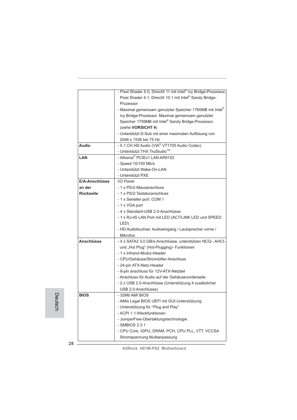 Deutsch | ASRock H61M-PS2 User Manual | Page 28 / 164