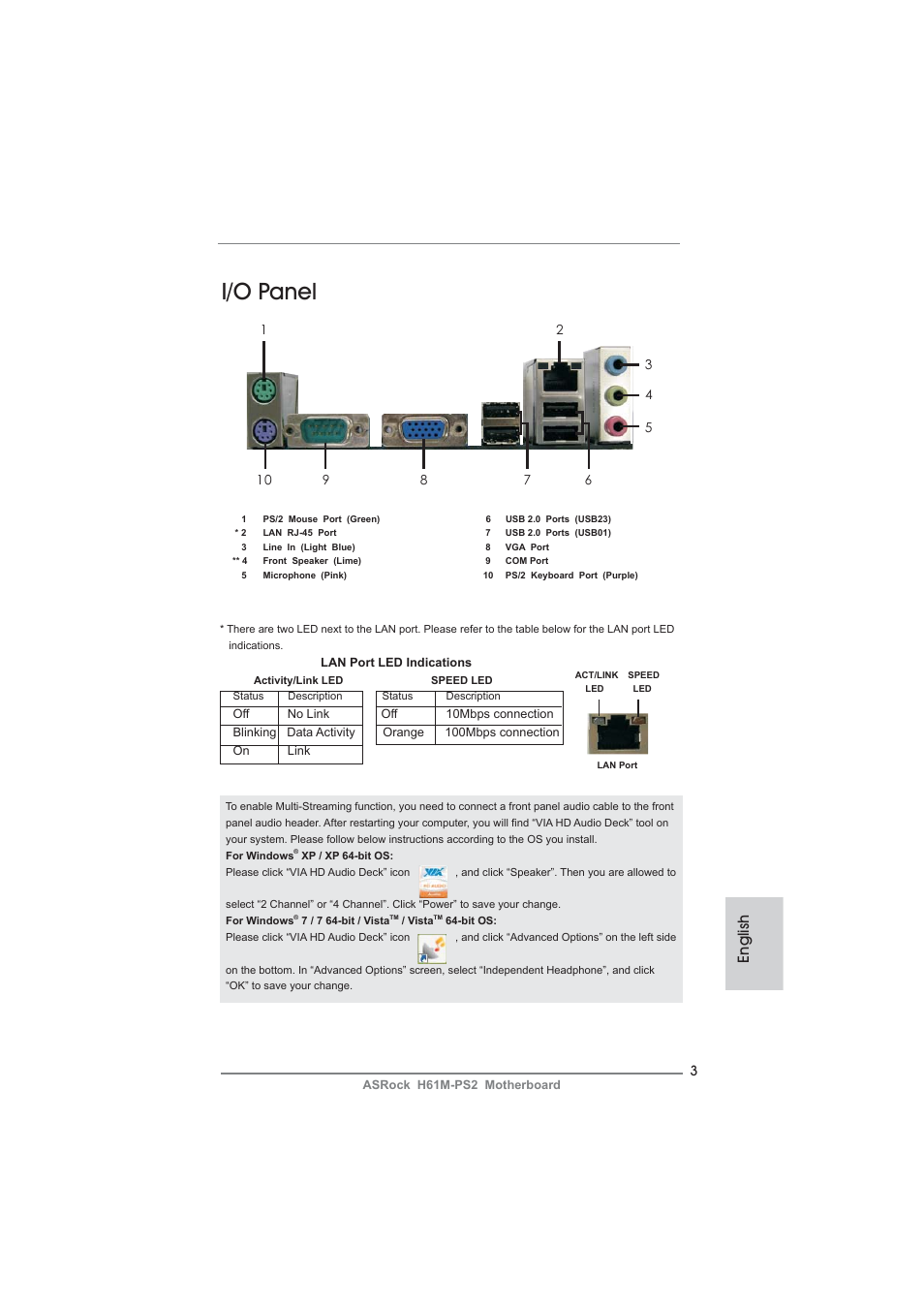 I/o panel, English | ASRock H61M-PS2 User Manual | Page 3 / 164