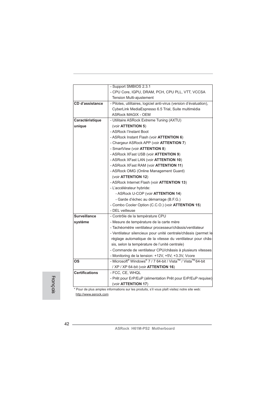 Français | ASRock H61M-PS2 User Manual | Page 42 / 164
