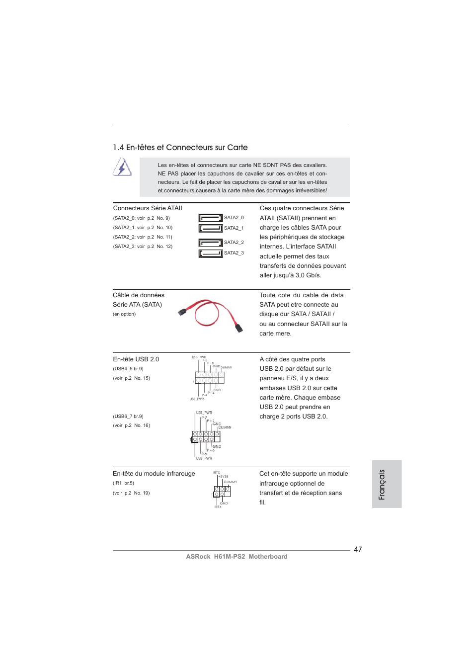 Français 1.4 en-têtes et connecteurs sur carte | ASRock H61M-PS2 User Manual | Page 47 / 164