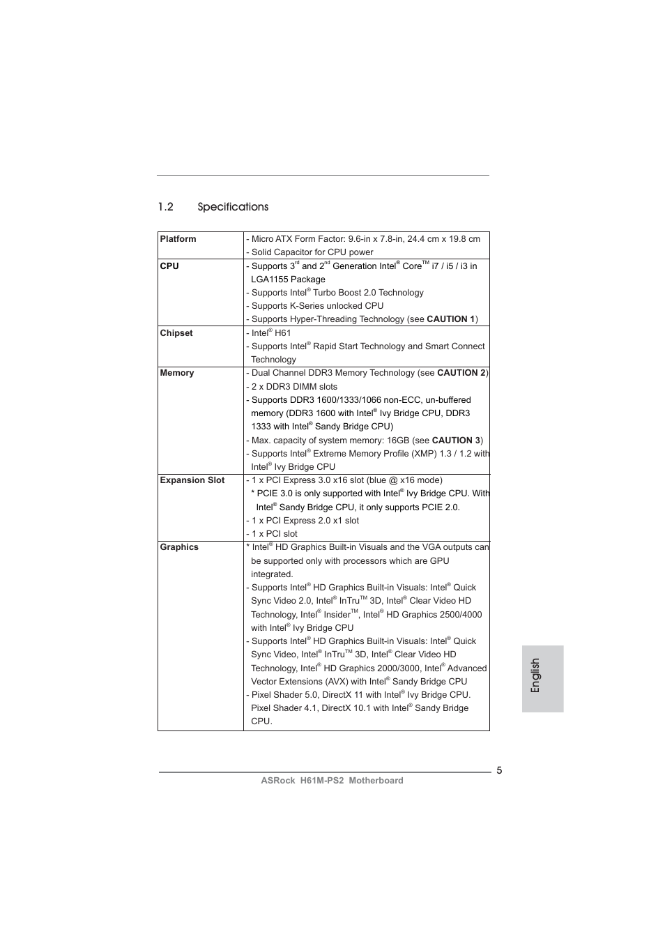 English 1.2 specifications | ASRock H61M-PS2 User Manual | Page 5 / 164