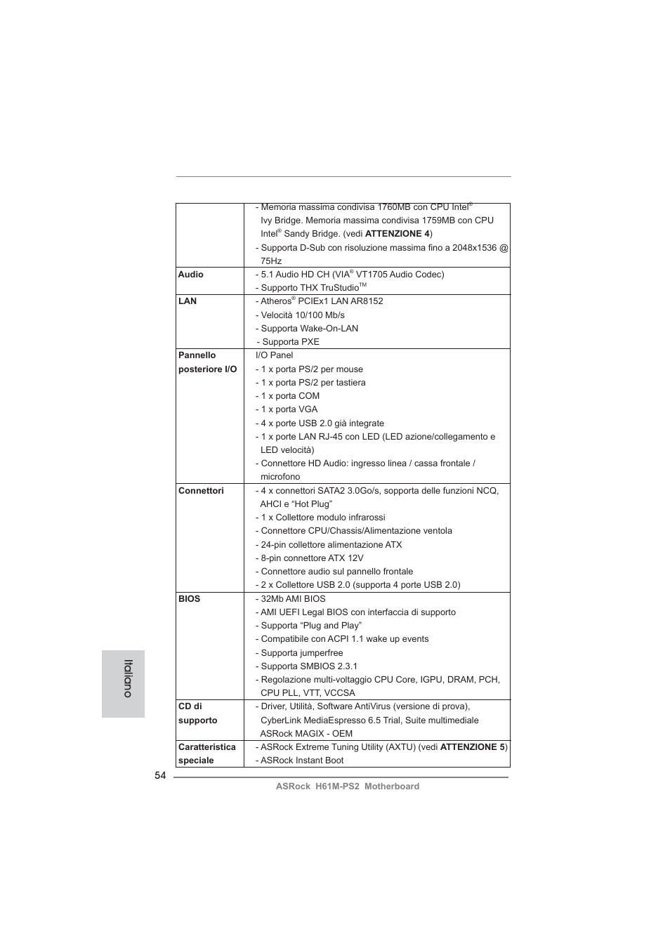 Italiano | ASRock H61M-PS2 User Manual | Page 54 / 164