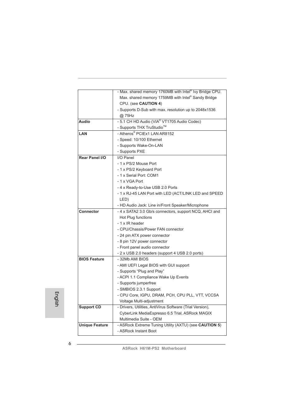 English | ASRock H61M-PS2 User Manual | Page 6 / 164