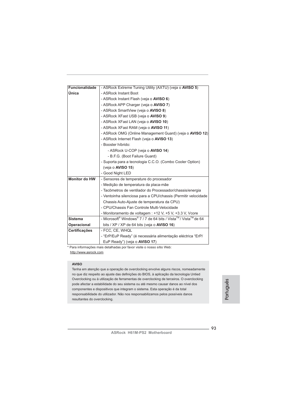 Po rtuguês | ASRock H61M-PS2 User Manual | Page 93 / 164
