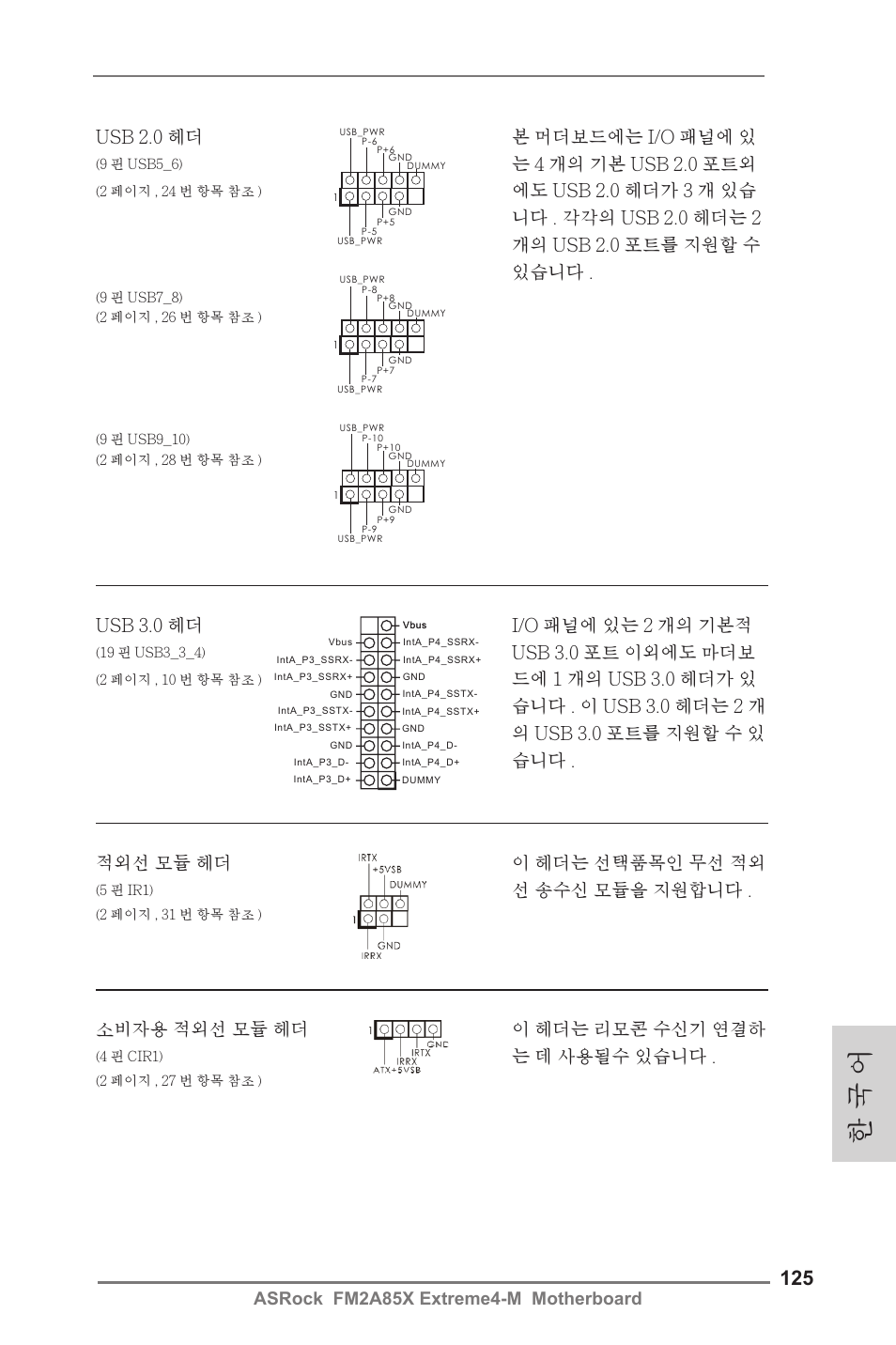 한 국 어, 는 4 개의 기본 usb 2.0 포트외, Usb 3.0 헤더 i/o 패널에 있는 2 개의 기본적 | Usb 3.0 포트 이외에도 마더보, 선 송수신 모듈을 지원합니다, 소비자용 적외선 모듈 헤더 이 헤더는 리모콘 수신기 연결하, 는 데 사용될수 있습니다 | ASRock FM2A85X Extreme4-M User Manual | Page 125 / 176