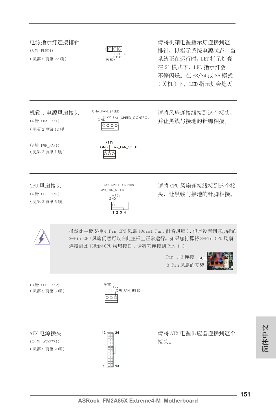 簡體中文 | ASRock FM2A85X Extreme4-M User Manual | Page 151 / 176