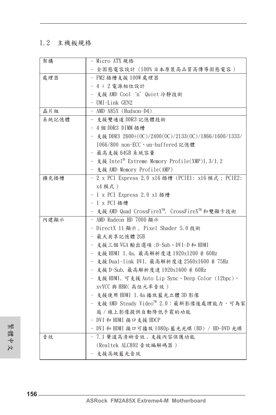 2 主機板規格, 繁體中文 | ASRock FM2A85X Extreme4-M User Manual | Page 156 / 176