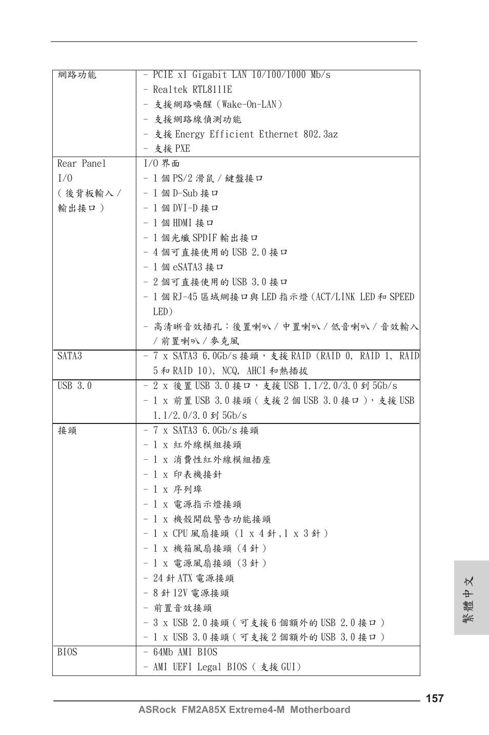 繁體中文 | ASRock FM2A85X Extreme4-M User Manual | Page 157 / 176