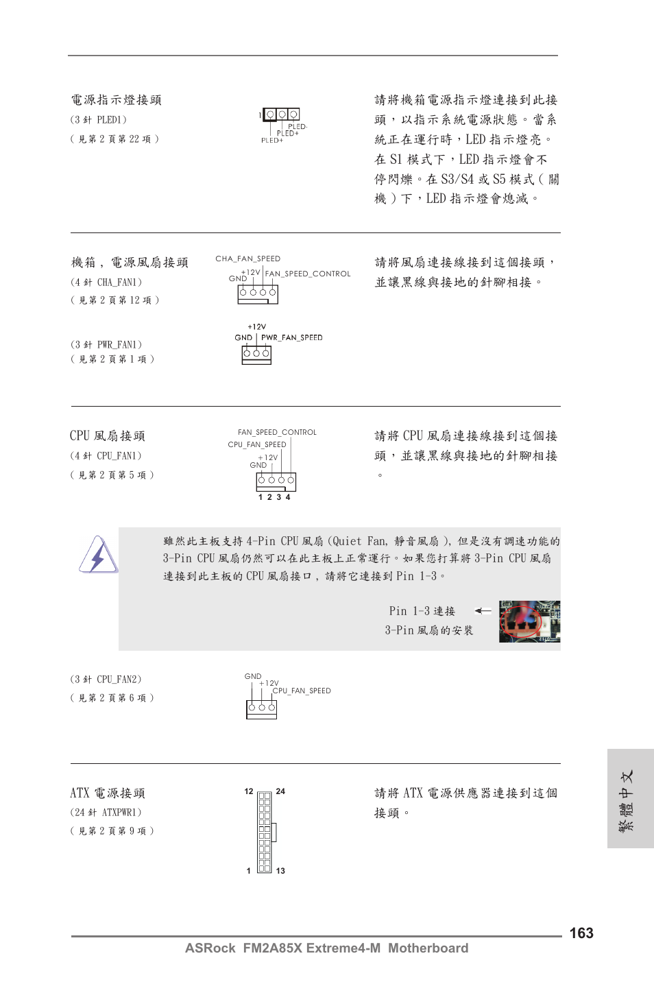繁體中文 | ASRock FM2A85X Extreme4-M User Manual | Page 163 / 176