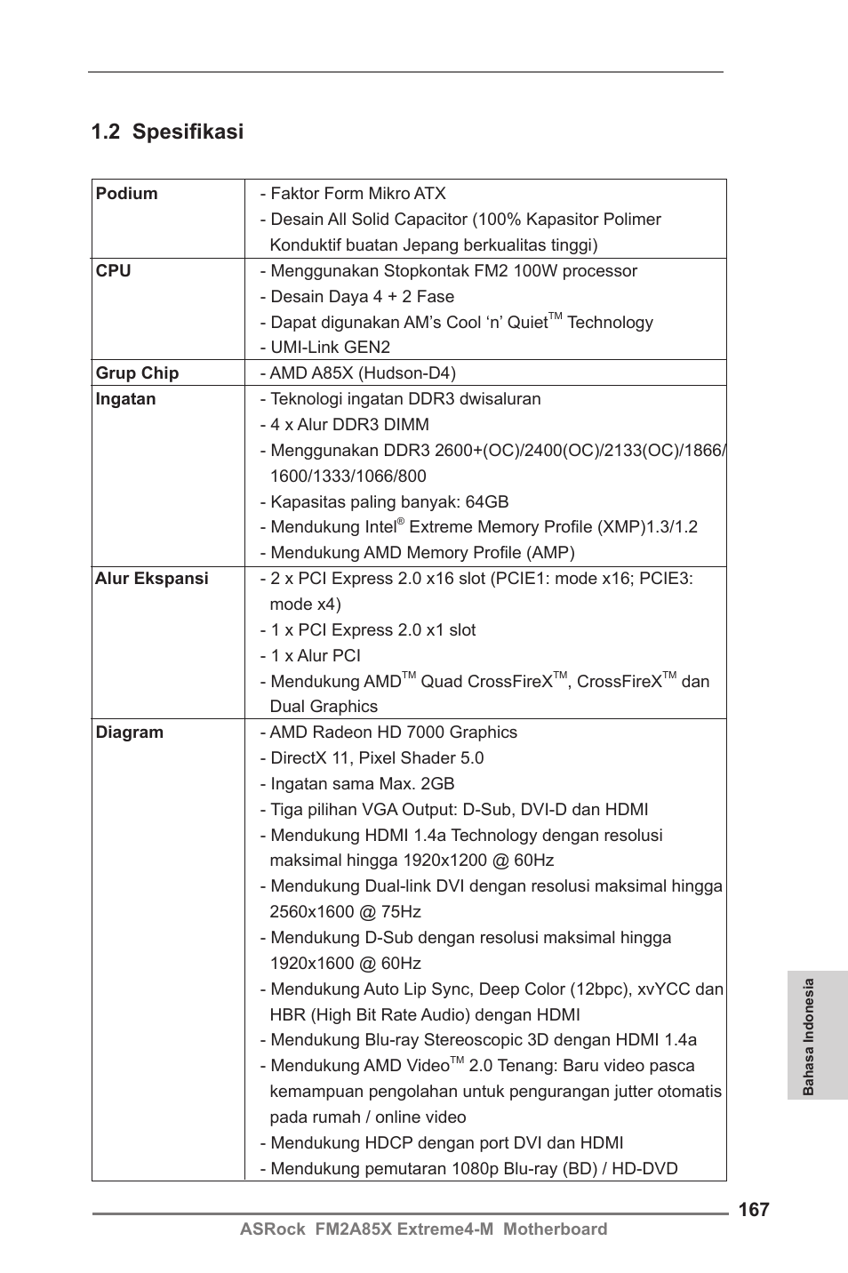 2 spesifikasi | ASRock FM2A85X Extreme4-M User Manual | Page 167 / 176