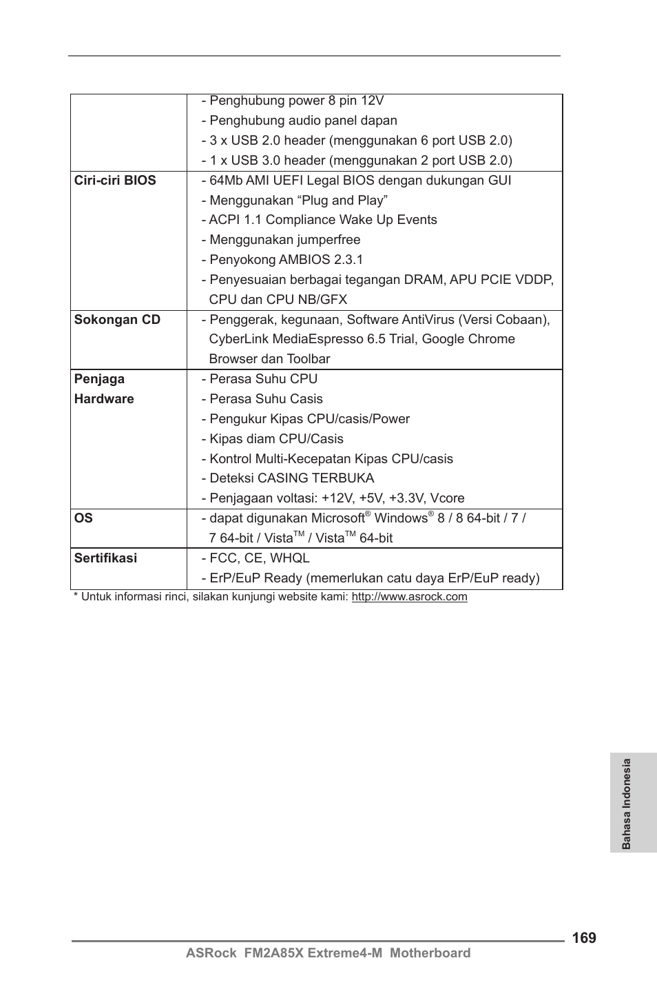 ASRock FM2A85X Extreme4-M User Manual | Page 169 / 176