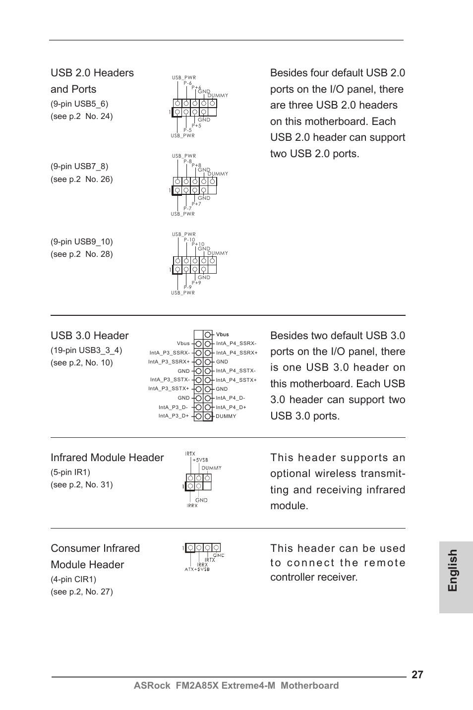 English, Usb 2.0 headers and ports, Consumer infrared module header | Usb 3.0 header, Asrock fm2a85x extreme4-m motherboard | ASRock FM2A85X Extreme4-M User Manual | Page 27 / 176