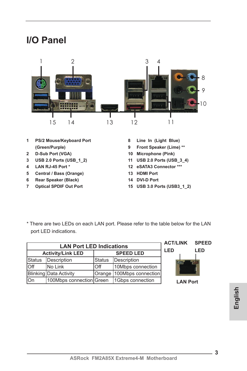 I/o panel, English | ASRock FM2A85X Extreme4-M User Manual | Page 3 / 176