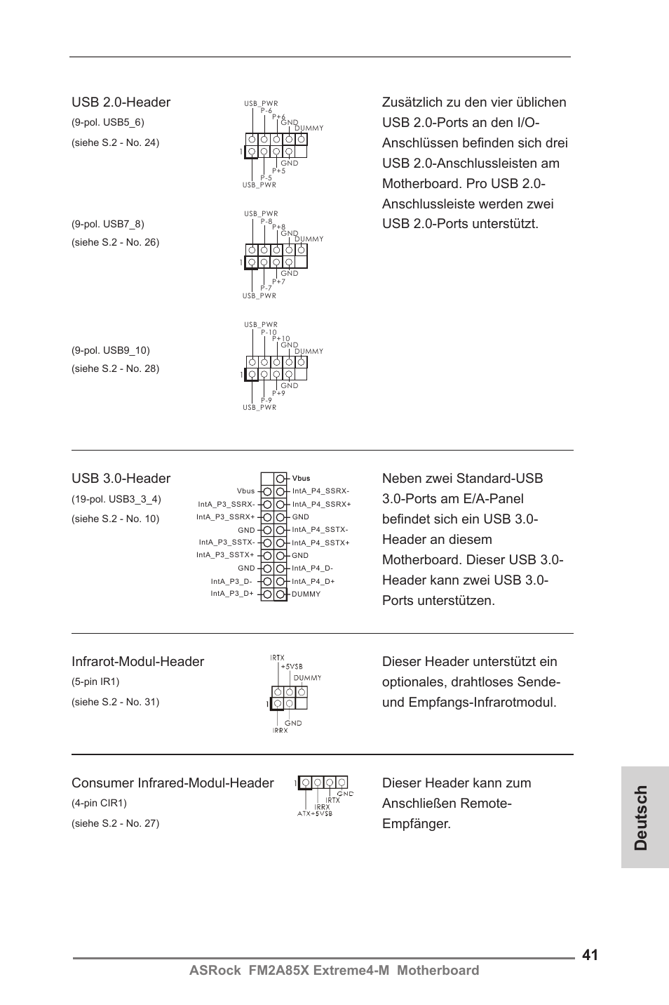 Deutsch, Ports am e/a-panel, Usb 2.0-ports an den i/o | Usb 2.0-ports unterstützt, Optionales, drahtloses sende, Anschließen remote, Empfänger | ASRock FM2A85X Extreme4-M User Manual | Page 41 / 176