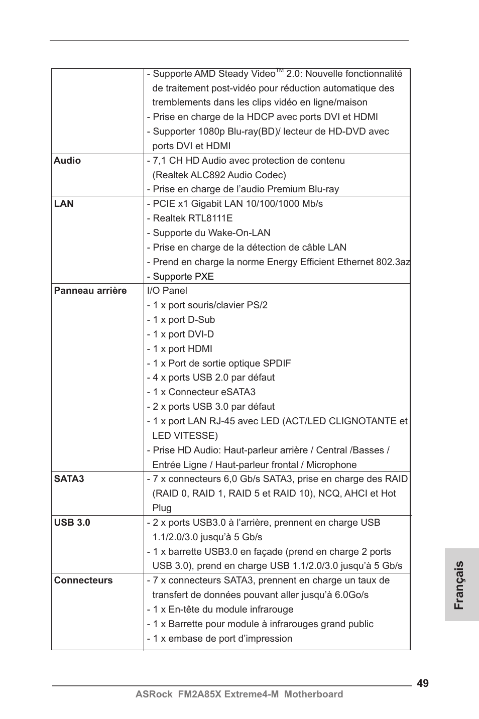 Français | ASRock FM2A85X Extreme4-M User Manual | Page 49 / 176