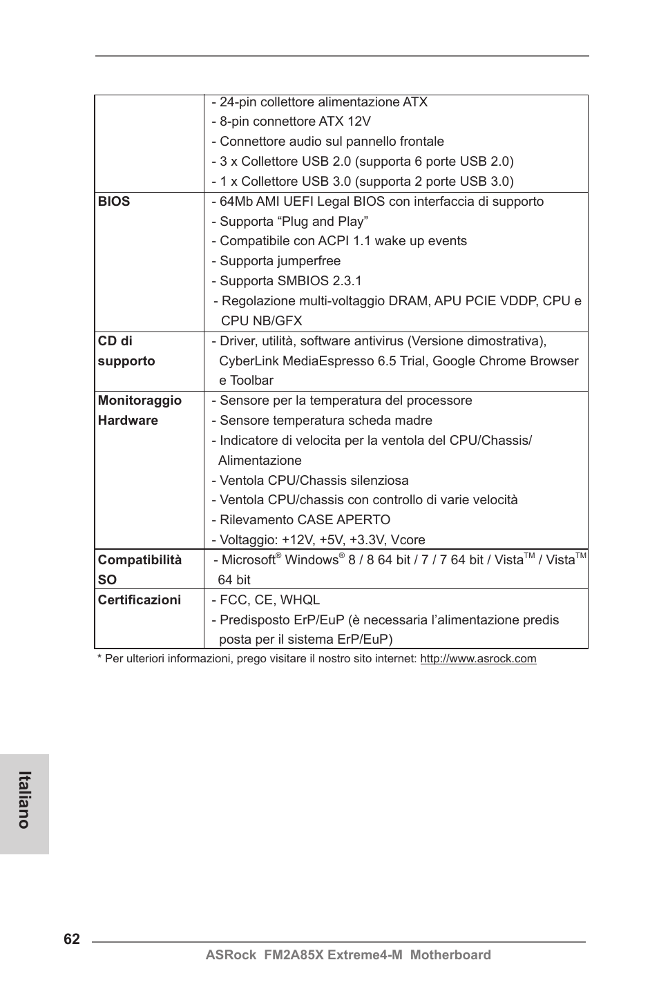 Italiano | ASRock FM2A85X Extreme4-M User Manual | Page 62 / 176