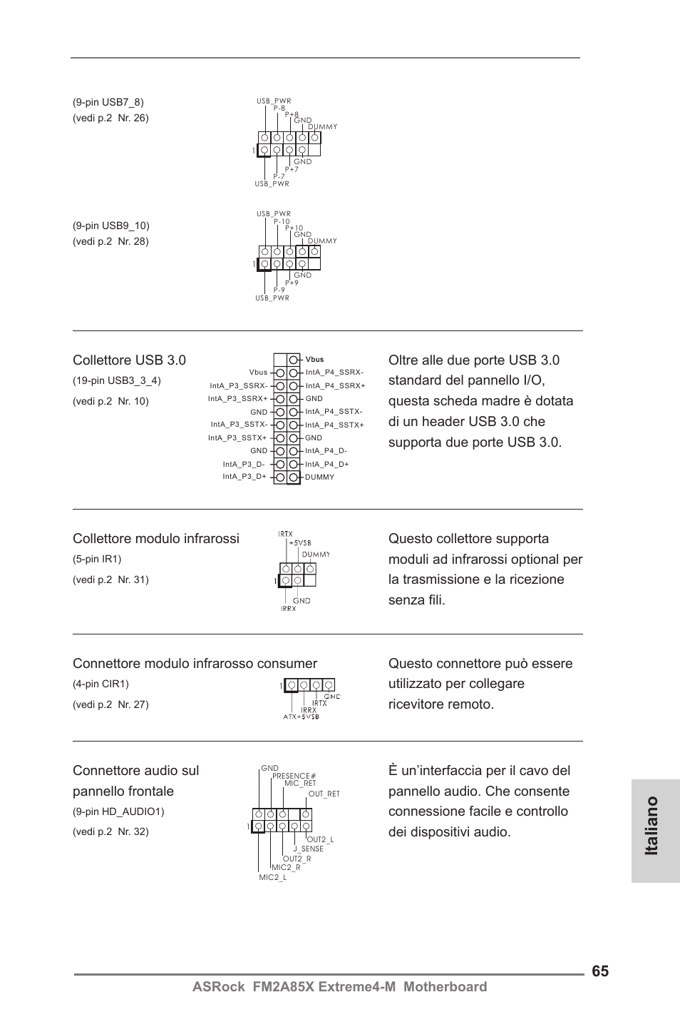 Italiano, Standard del pannello i/o, Moduli ad infrarossi optional per | Utilizzato per collegare, Connessione facile e controllo, Dei dispositivi audio | ASRock FM2A85X Extreme4-M User Manual | Page 65 / 176