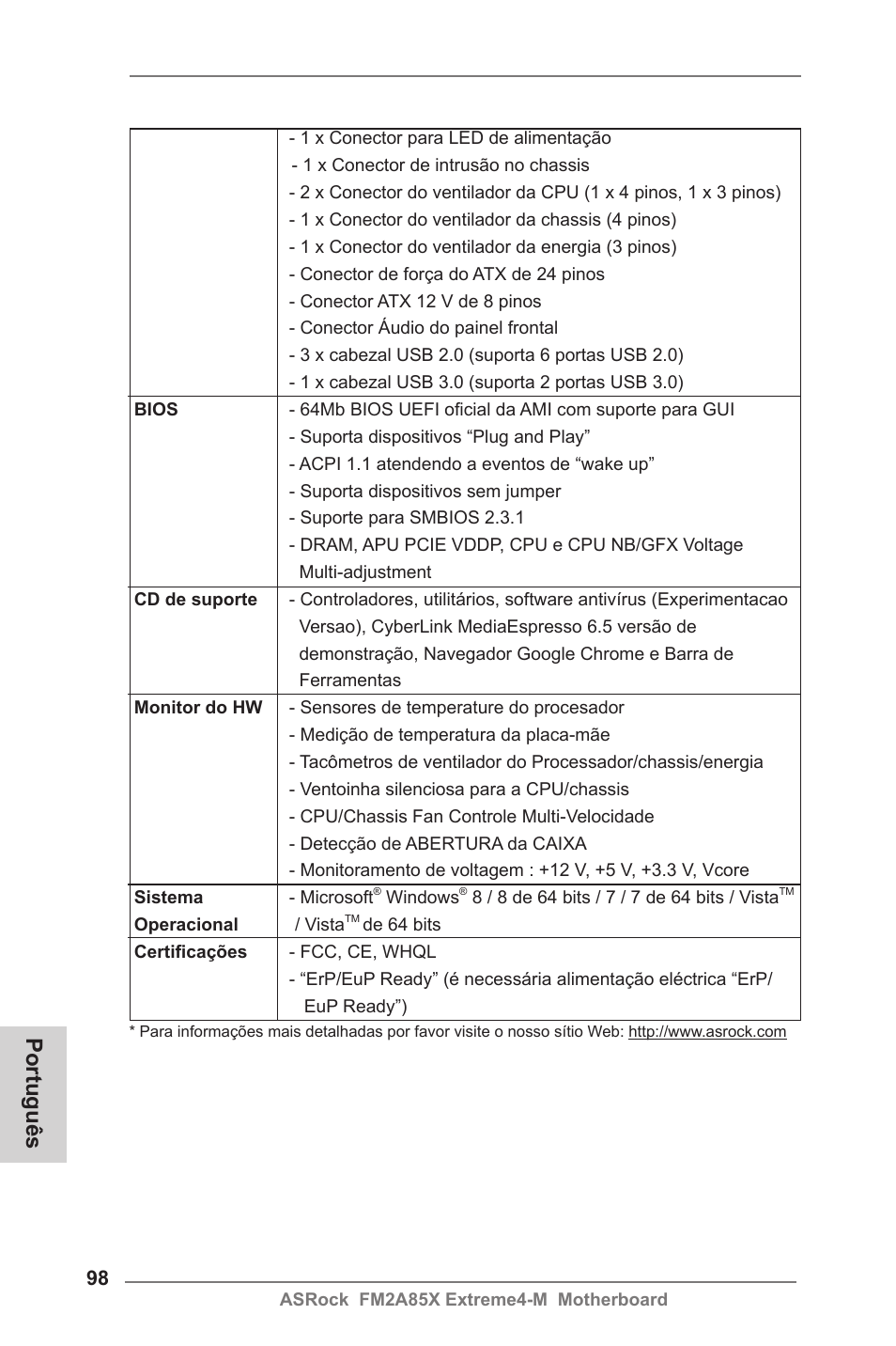 Português | ASRock FM2A85X Extreme4-M User Manual | Page 98 / 176