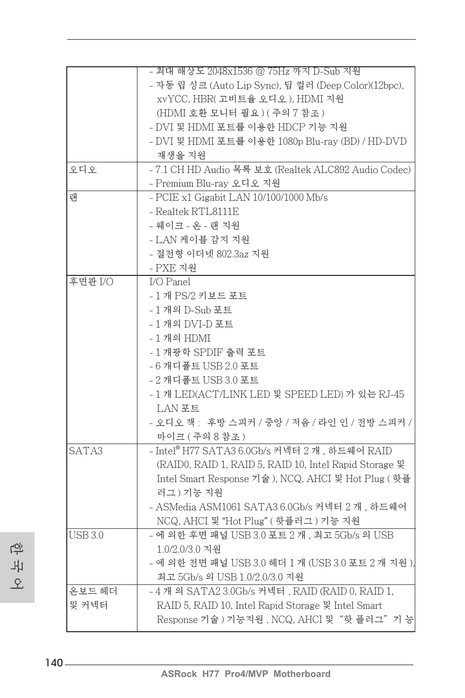 한 국 어 | ASRock H77 Pro4__MVP User Manual | Page 140 / 208
