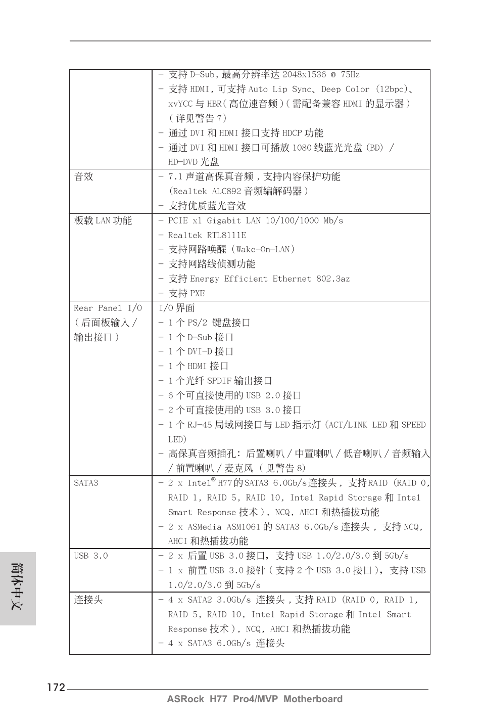 簡體中文 | ASRock H77 Pro4__MVP User Manual | Page 172 / 208