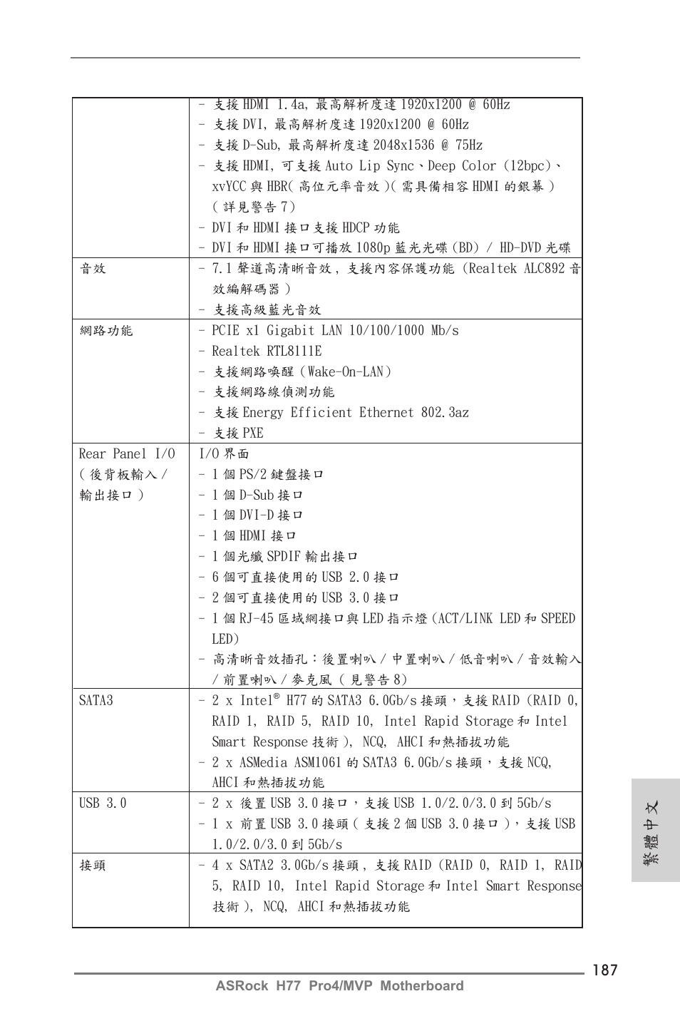繁體中文 | ASRock H77 Pro4__MVP User Manual | Page 187 / 208