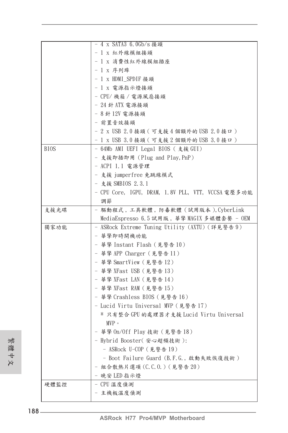 繁體中文 | ASRock H77 Pro4__MVP User Manual | Page 188 / 208