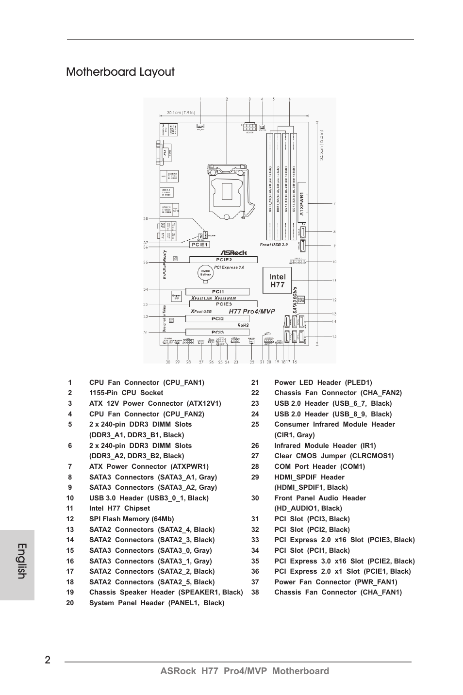 English motherboard layout, Asrock h77 pro4/mvp motherboard | ASRock H77 Pro4__MVP User Manual | Page 2 / 208