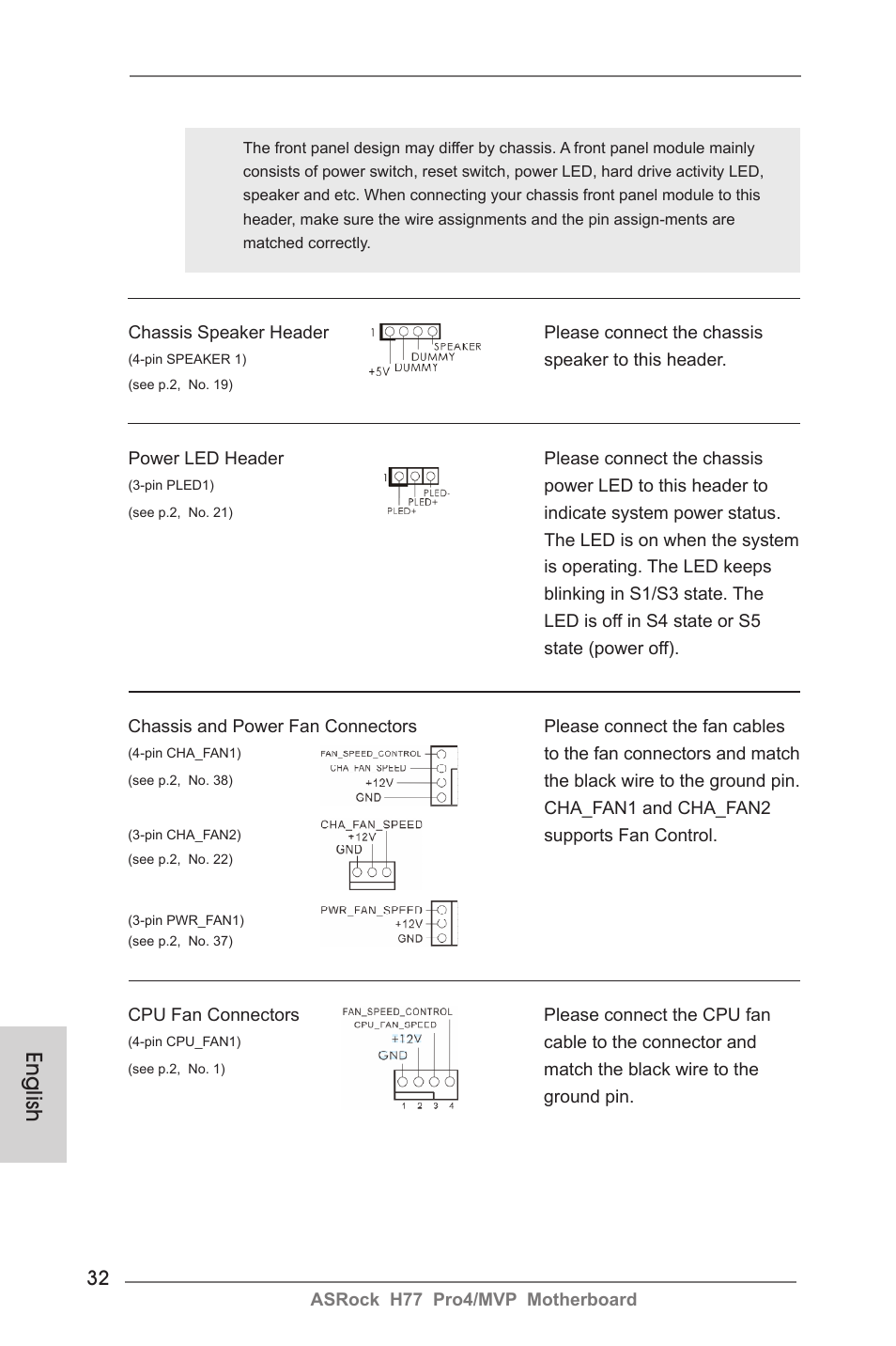 English | ASRock H77 Pro4__MVP User Manual | Page 32 / 208