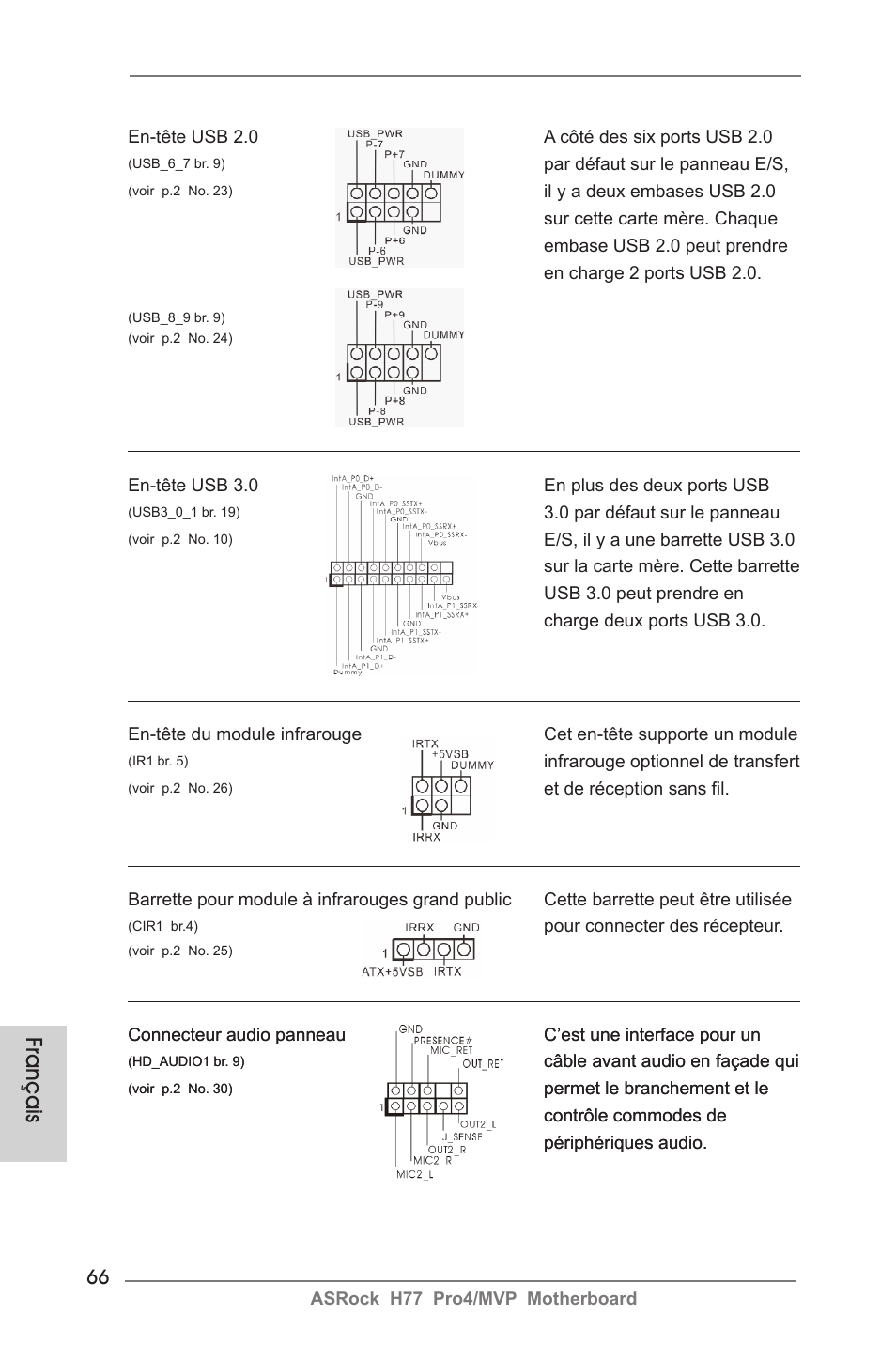 Français | ASRock H77 Pro4__MVP User Manual | Page 66 / 208