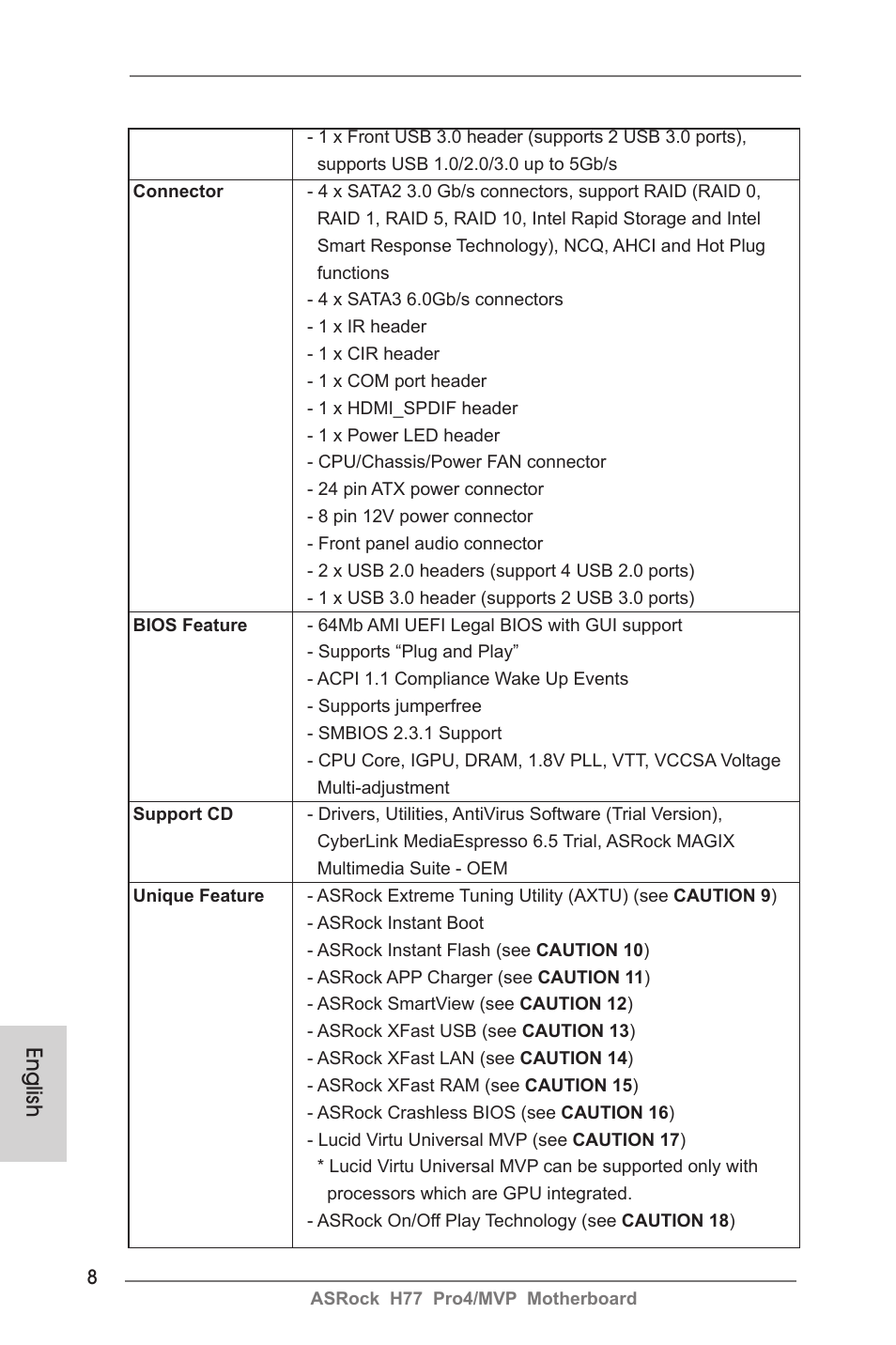 English | ASRock H77 Pro4__MVP User Manual | Page 8 / 208