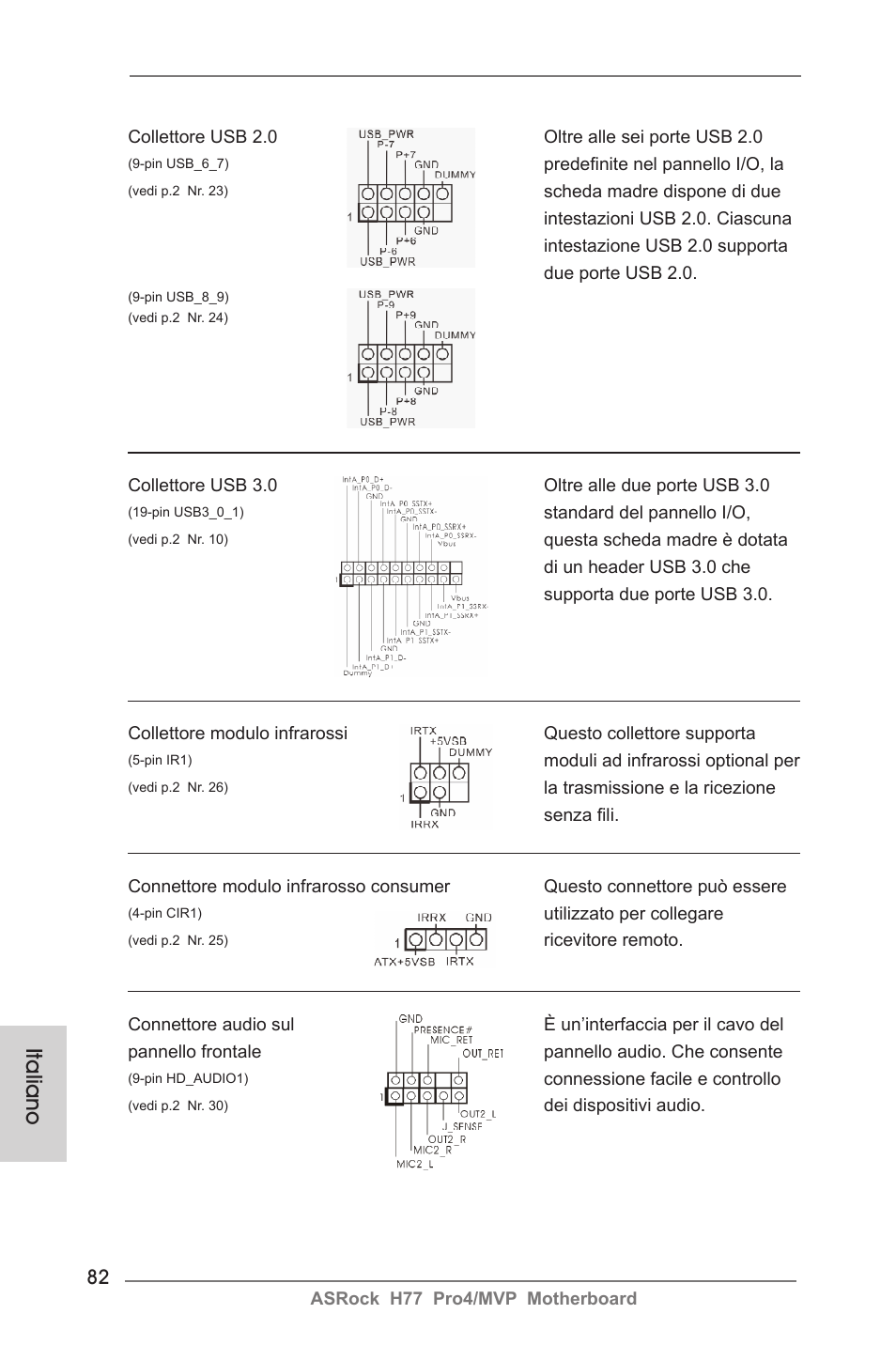 Italiano | ASRock H77 Pro4__MVP User Manual | Page 82 / 208