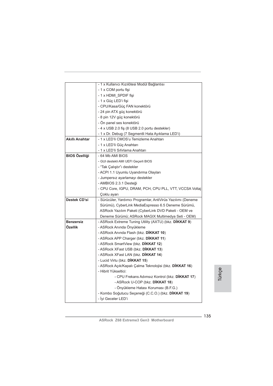 Türkçe | ASRock Z68 Extreme3 Gen3 User Manual | Page 135 / 217