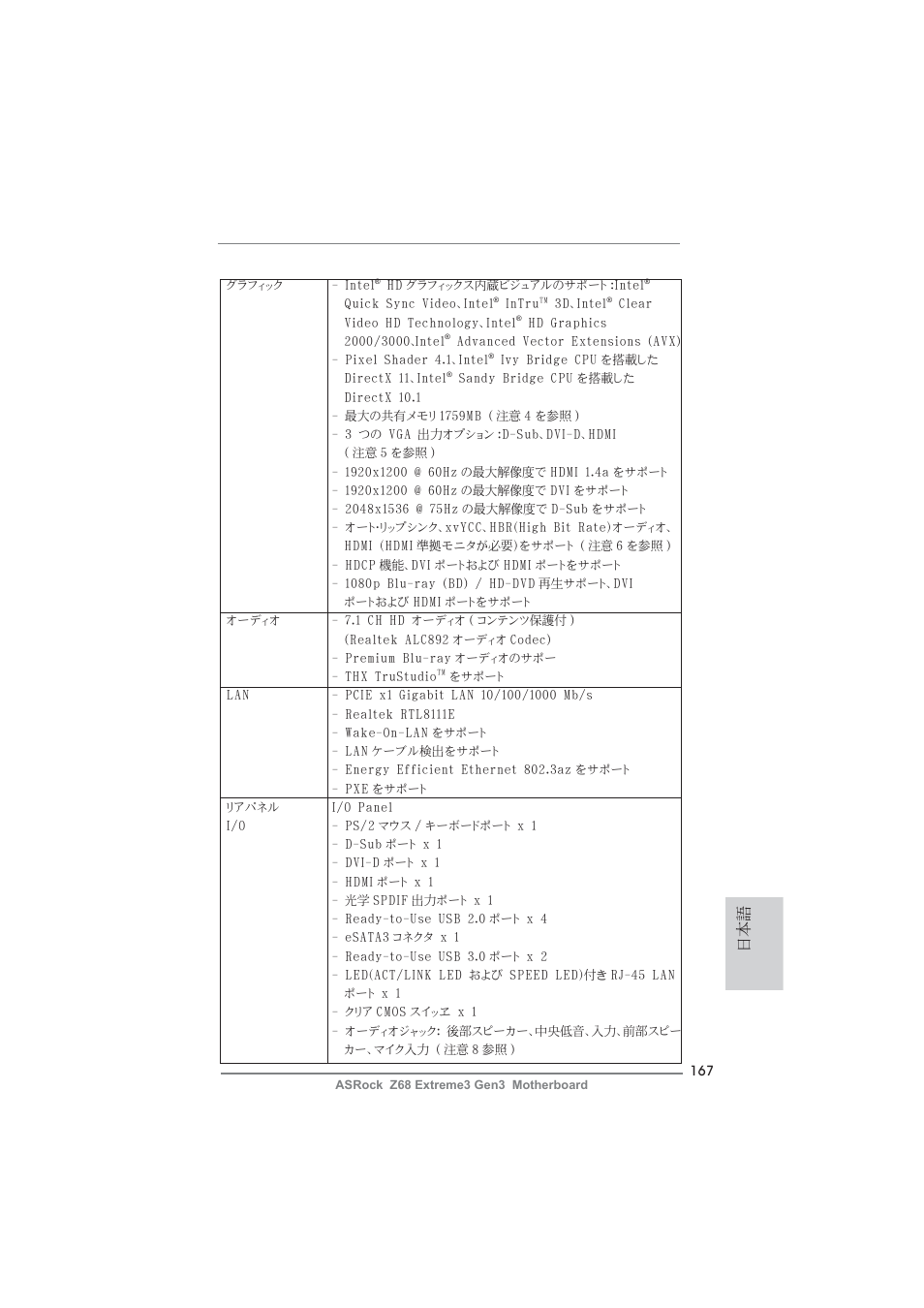 ASRock Z68 Extreme3 Gen3 User Manual | Page 167 / 217