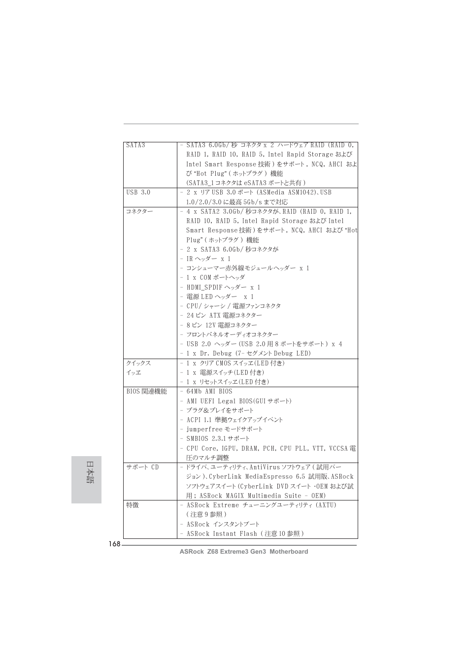 ASRock Z68 Extreme3 Gen3 User Manual | Page 168 / 217