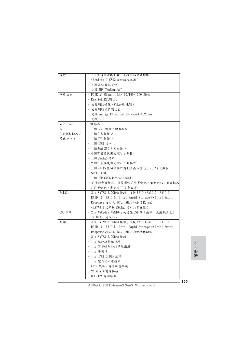 繁體中文 | ASRock Z68 Extreme3 Gen3 User Manual | Page 199 / 217