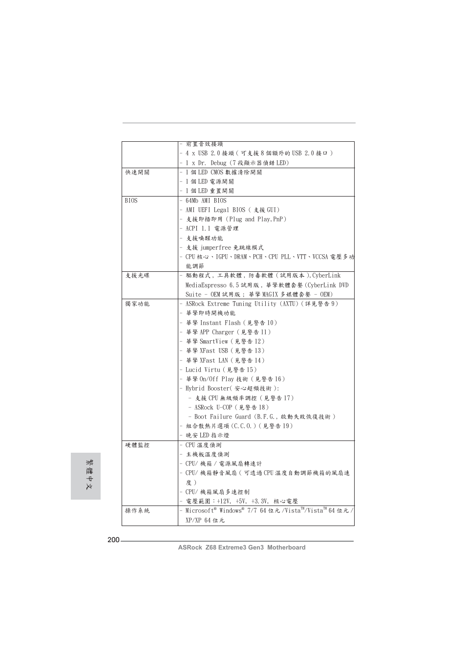 繁體中文 | ASRock Z68 Extreme3 Gen3 User Manual | Page 200 / 217
