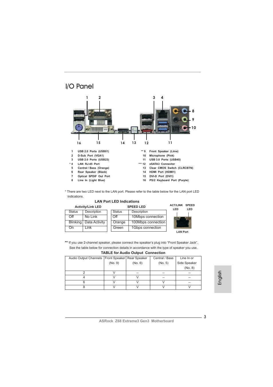 I/o panel, English | ASRock Z68 Extreme3 Gen3 User Manual | Page 3 / 217