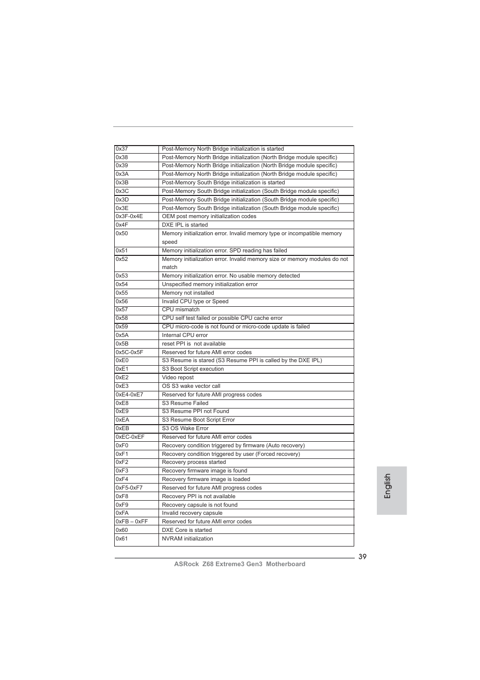 English | ASRock Z68 Extreme3 Gen3 User Manual | Page 39 / 217
