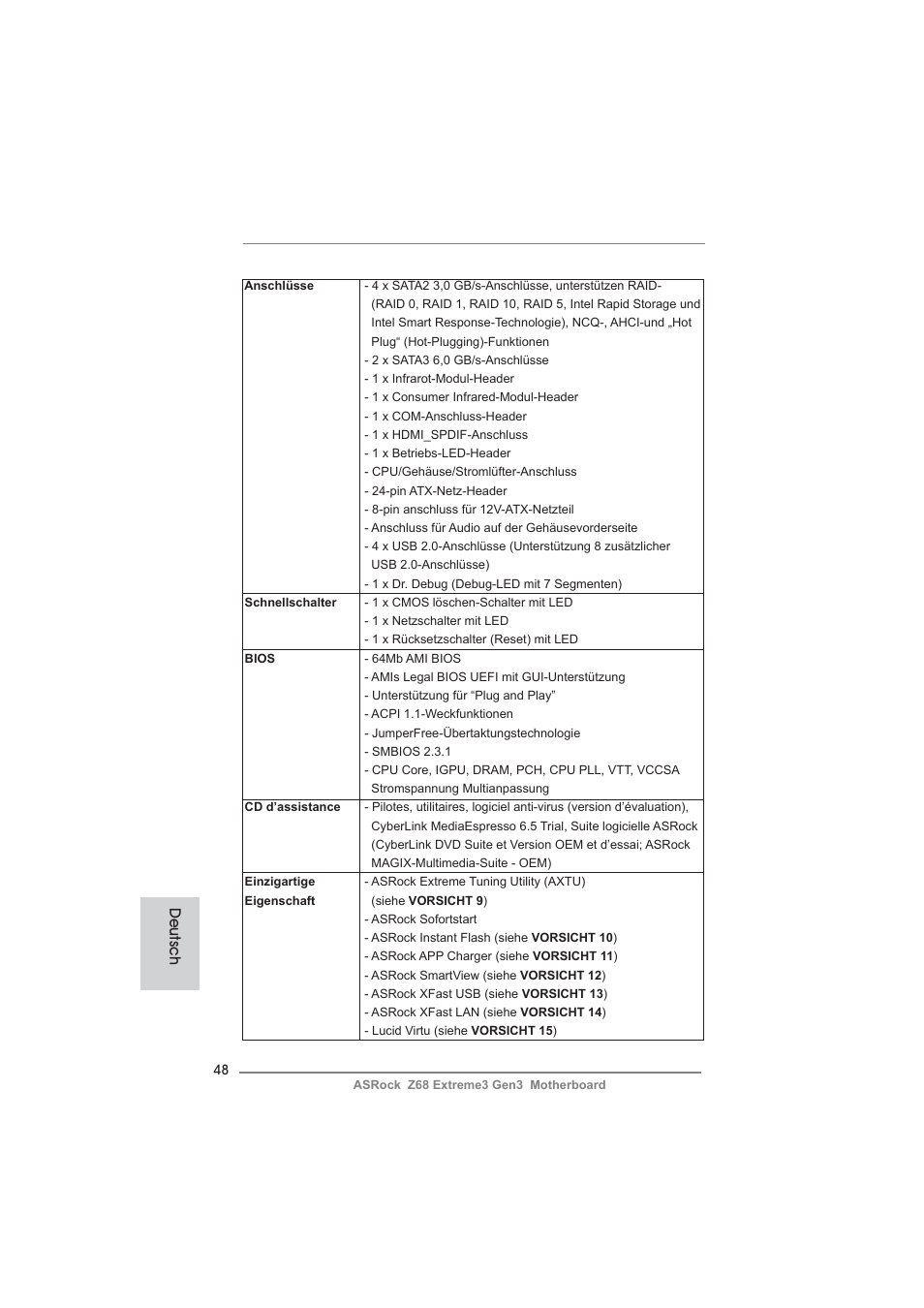 Deutsch | ASRock Z68 Extreme3 Gen3 User Manual | Page 48 / 217