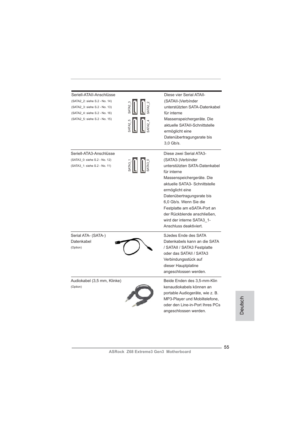 Deutsch | ASRock Z68 Extreme3 Gen3 User Manual | Page 55 / 217