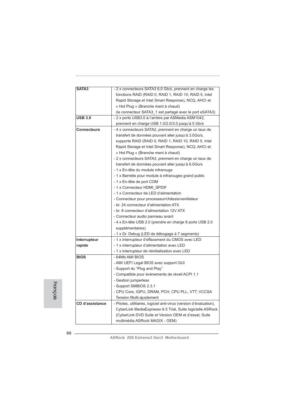 Français | ASRock Z68 Extreme3 Gen3 User Manual | Page 66 / 217
