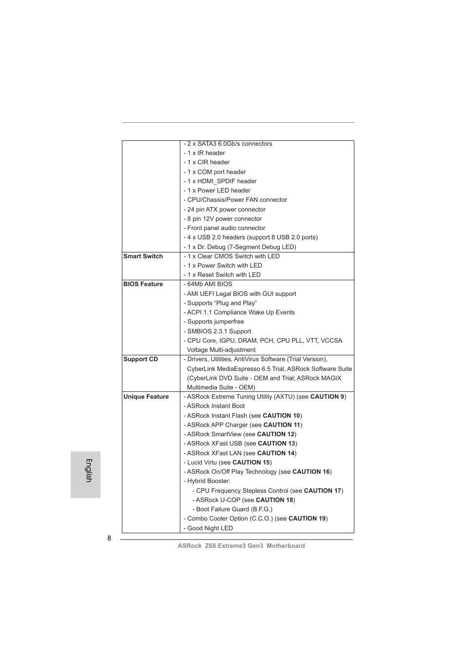 English | ASRock Z68 Extreme3 Gen3 User Manual | Page 8 / 217