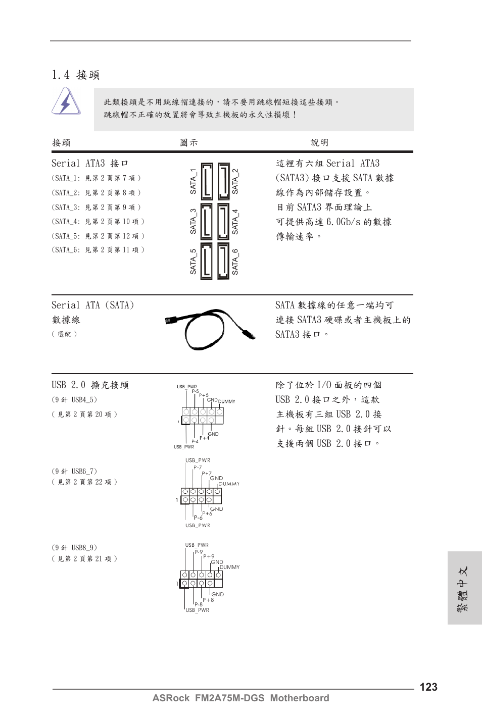 繁體中文, 4 接頭 | ASRock FM2A75M-DGS User Manual | Page 123 / 138