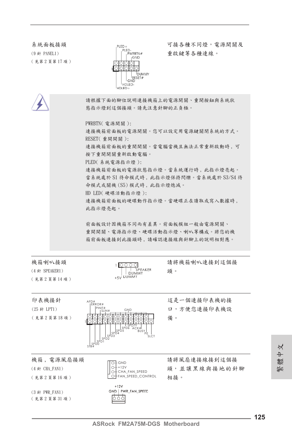 繁體中文, Asrock fm2a75m-dgs motherboard, 系統面板接頭 可接各種不同燈，電源開關及 | 重啟鍵等各種連線, 機箱喇叭接頭 請將機箱喇叭連接到這個接, 印表機接針 這是一個連接印表機的接, 口，方便您連接印表機設, 機箱 , 電源風扇接頭 請將風扇連接線接到這個接 | ASRock FM2A75M-DGS User Manual | Page 125 / 138